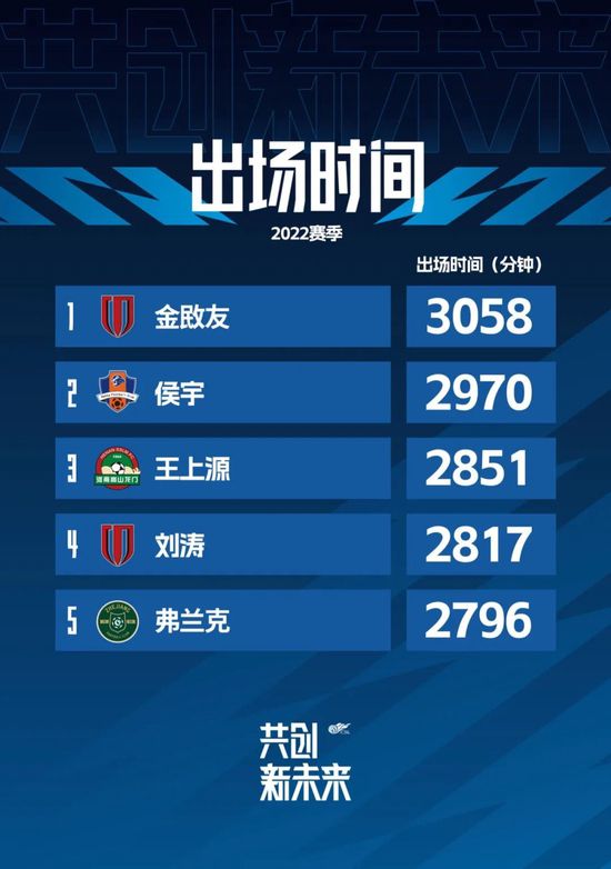 福利视频第一区